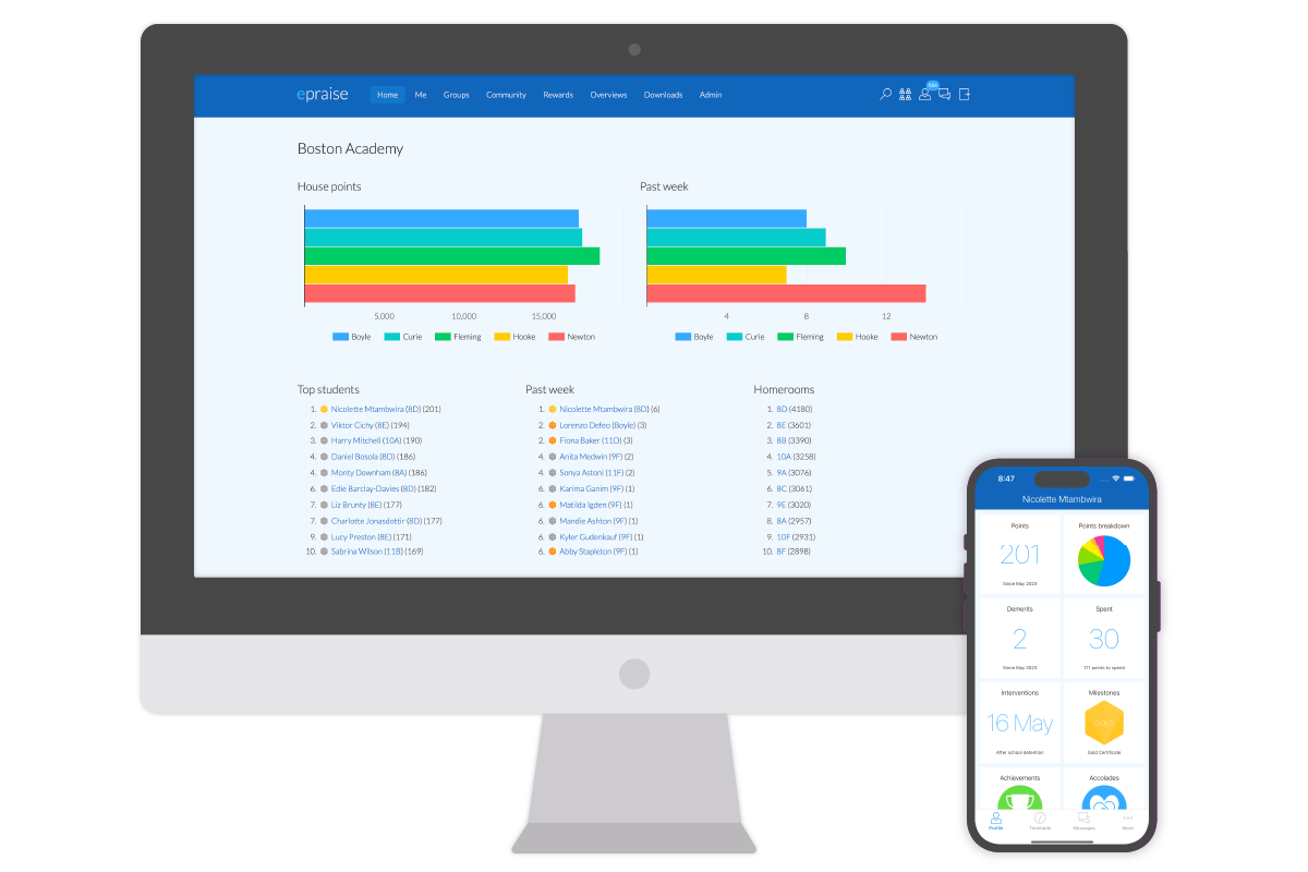 Epraise dashboards